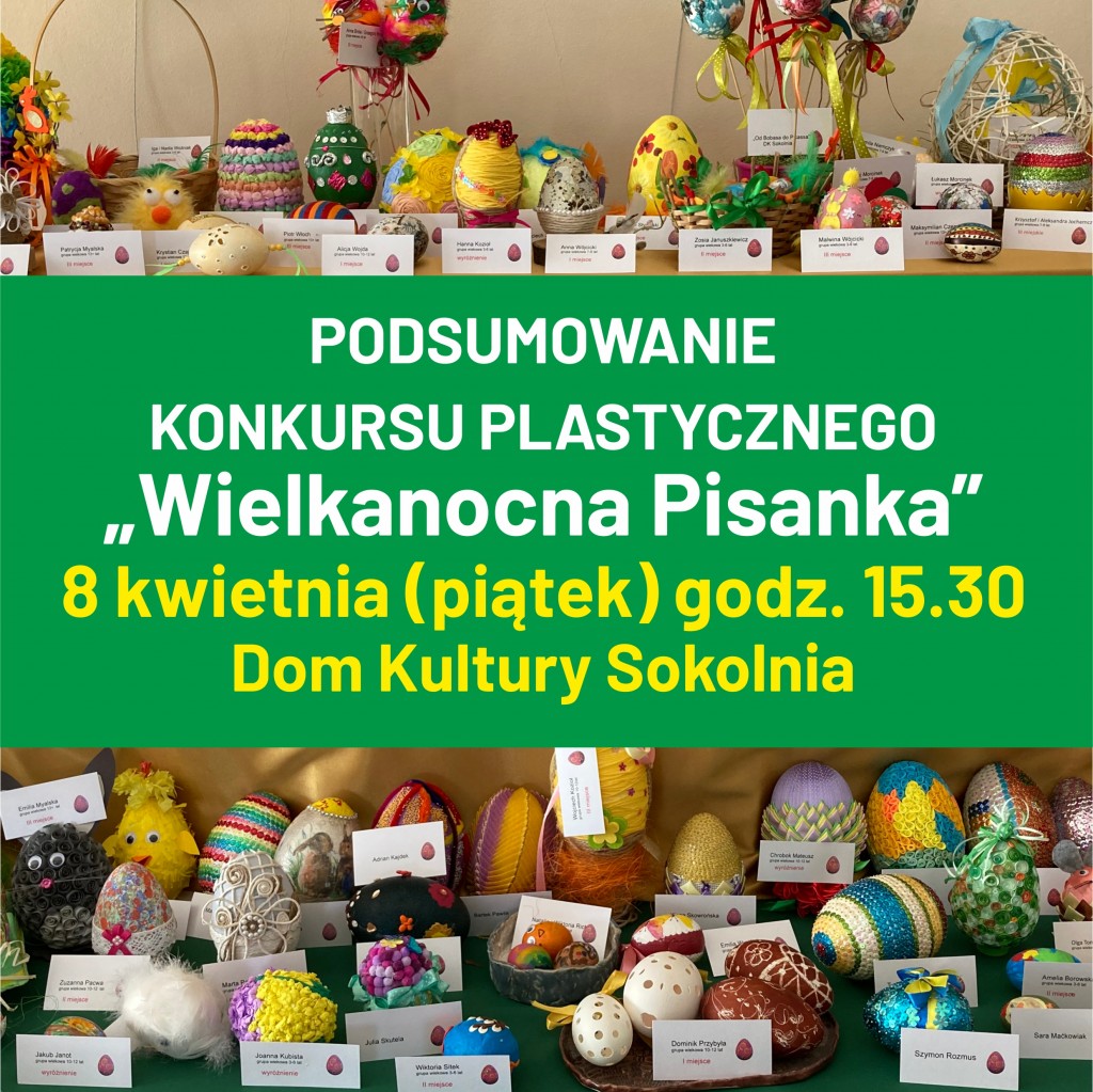 Podsumowanie konkursu 